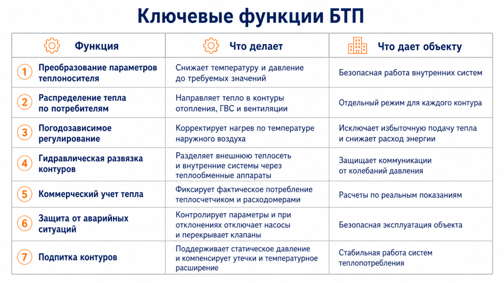 Инфогрфика 2.png Инфогрфика 2.png