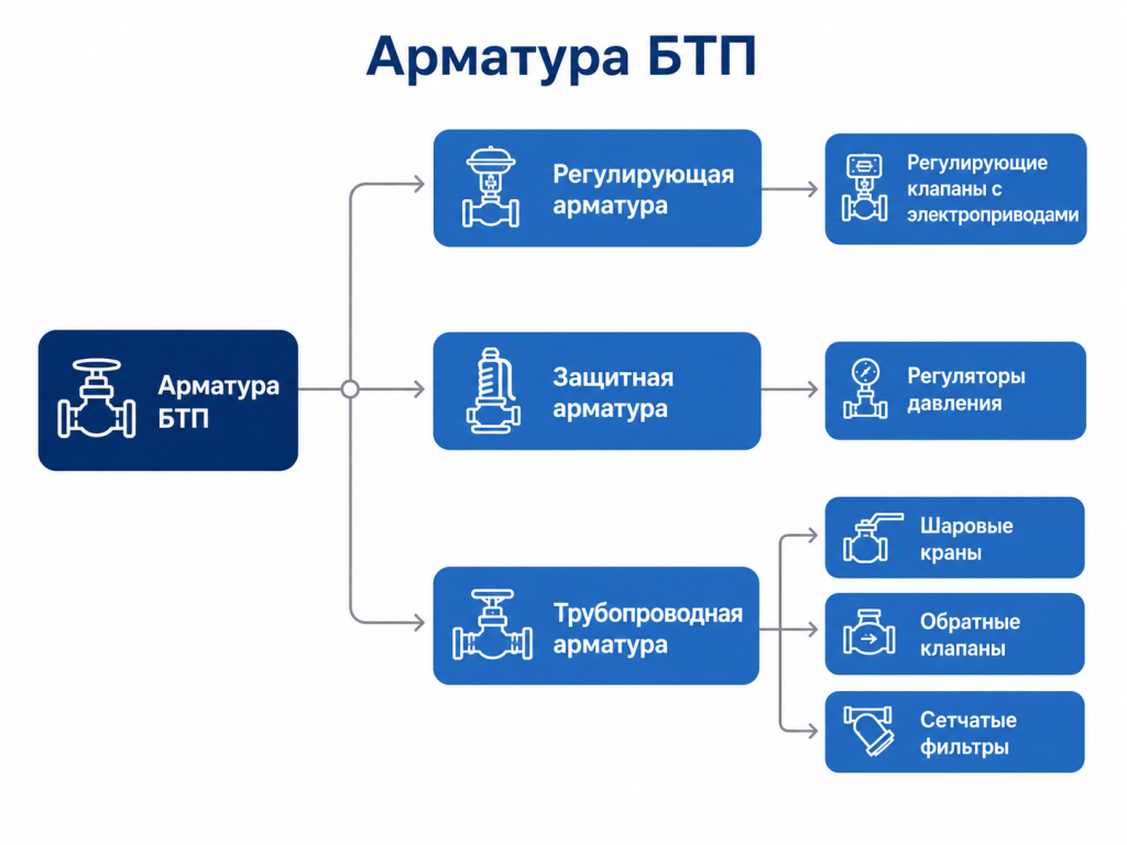Инфографика 2.png Инфографика 2.png